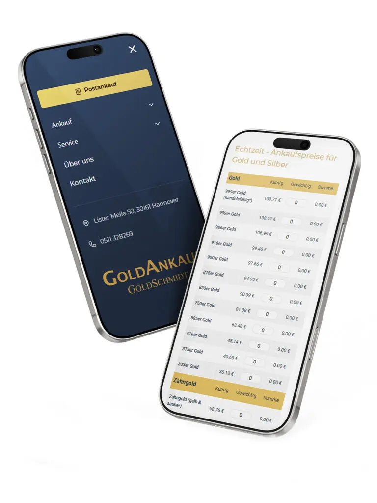 Webseiten Erstellung Webseiten Erstellung